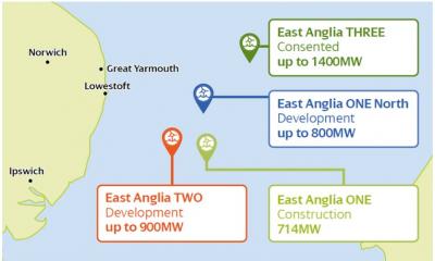 Offshore Wind Farms
